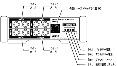 取り付け配線図