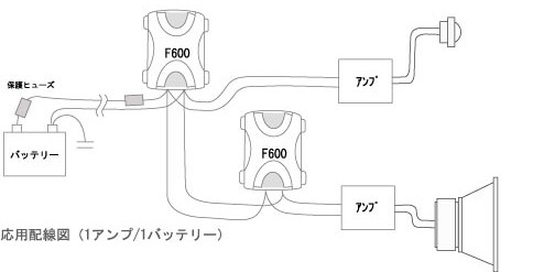 F600システムズ1アンプ1F600